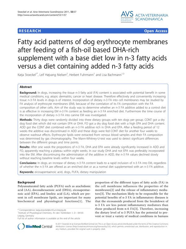 Fatty acid patterns of dog erythrocyte membranes after feeding of a fish-oil based DHA-rich supplement with a base diet low in n-3 fatty acids versus a diet containing added n-3 fatty acids