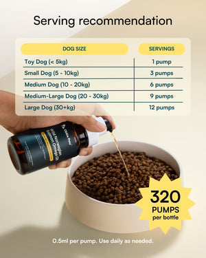 Wild Norwegian Salmon Omega Fish Oil for Dogs