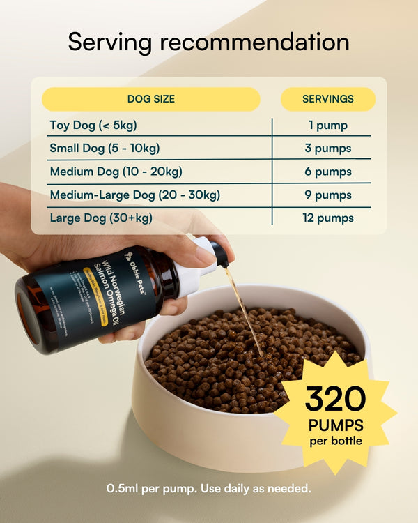 Wild Norwegian Salmon Omega Fish Oil for Dogs