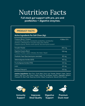 Probiotic Soft Chew For Dogs