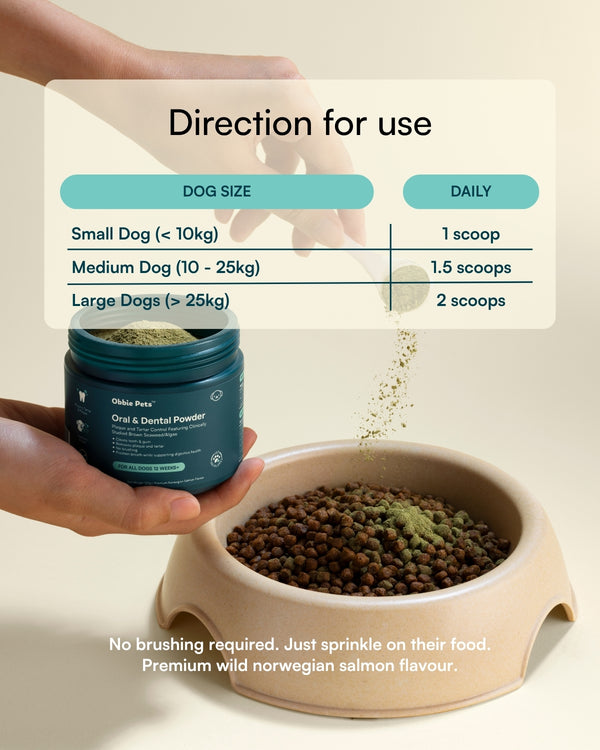 Dental Powder for Dogs