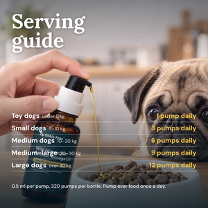 Obbie Pets Wild Norwegian Salmon Omega Oil - ServingGuide