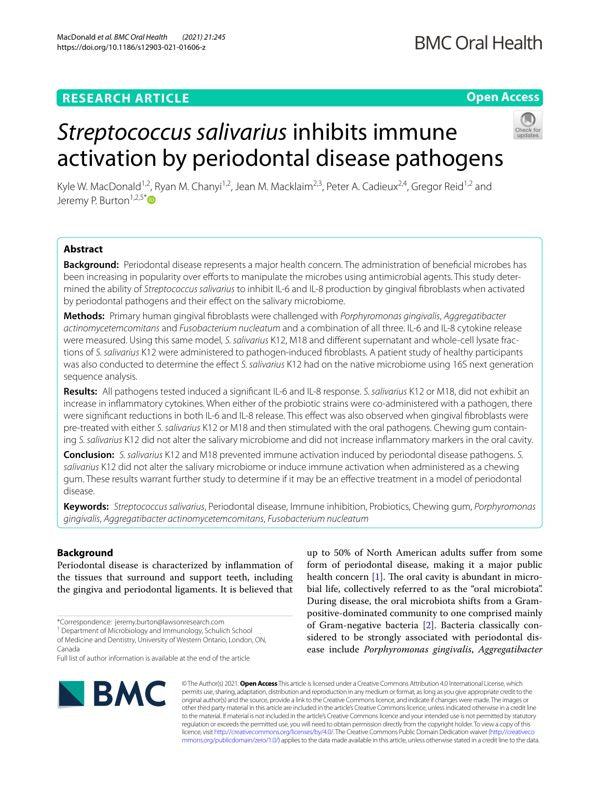 Streptococcus salivarius inhibits immune activation by periodontal disease pathogens