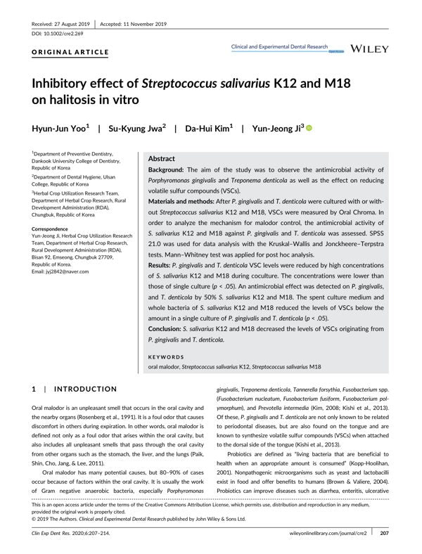 Inhibitory effect of Streptococcus salivarius K12 and M18 on halitosis in vitro